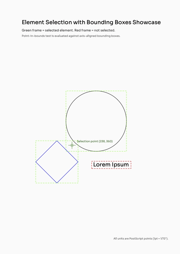 PDF with coordinate point (crosshair) and highlighted elements that intersect